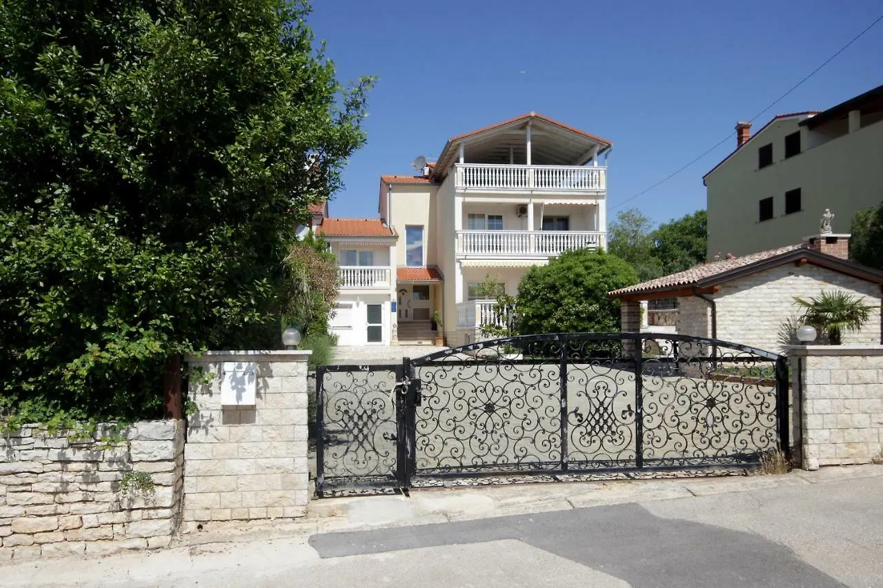 Apartments Domic location